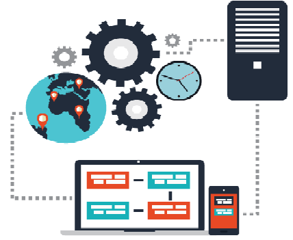 api docs